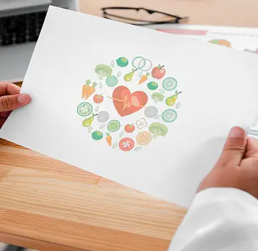 Identify patterns that may be impacting well-being